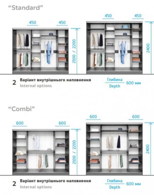 Шкаф купе 4 х дверный 2500мм foto 3